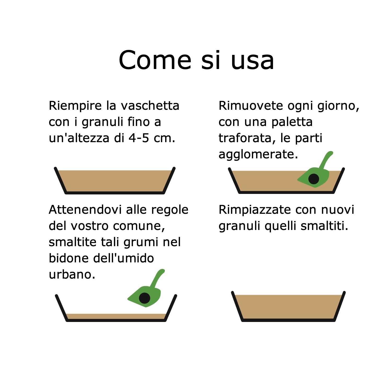 6 COME SI USA ITA V2