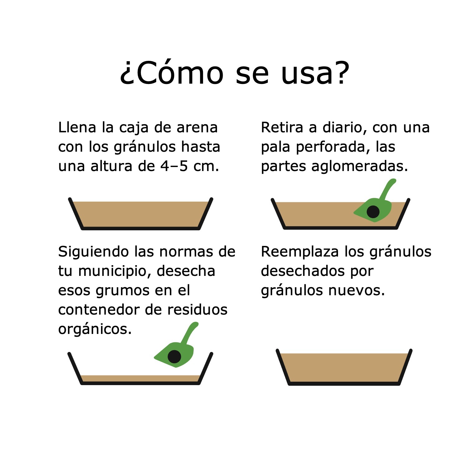 6 COME SI USA ES